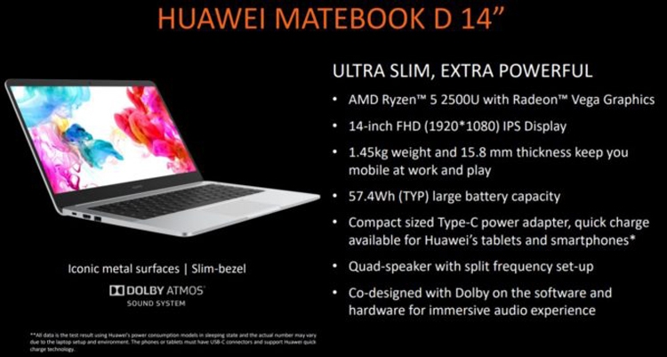 Фото - Computex 2018: новый ноутбук Huawei MateBook D получил процессор AMD Ryzen»